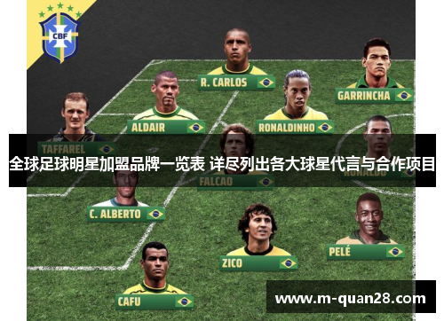 全球足球明星加盟品牌一览表 详尽列出各大球星代言与合作项目 全球足球明星加盟品牌一览表 详尽列出各大球星代言与合作项目