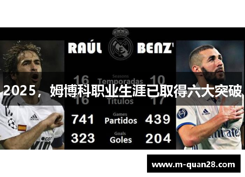 2025，姆博科职业生涯已取得六大突破