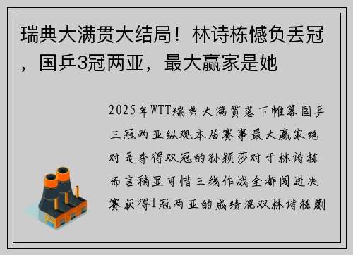 瑞典大满贯大结局！林诗栋憾负丢冠，国乒3冠两亚，最大赢家是她